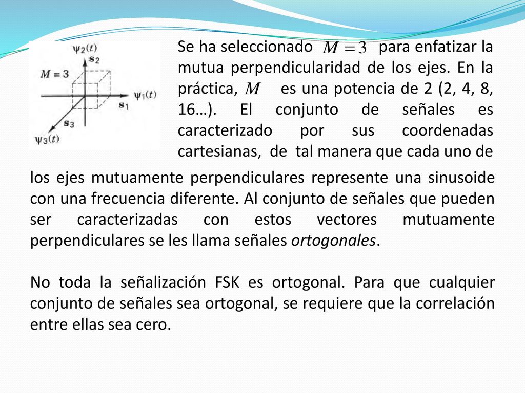 Se ha seleccionado para enfatizar la mutua perpendicularidad de los ejes. En la práctica, es una potencia de 2 (2, 4, 8, 16…). El conjunto de señales es caracterizado por sus coordenadas cartesianas, de tal manera que cada uno de