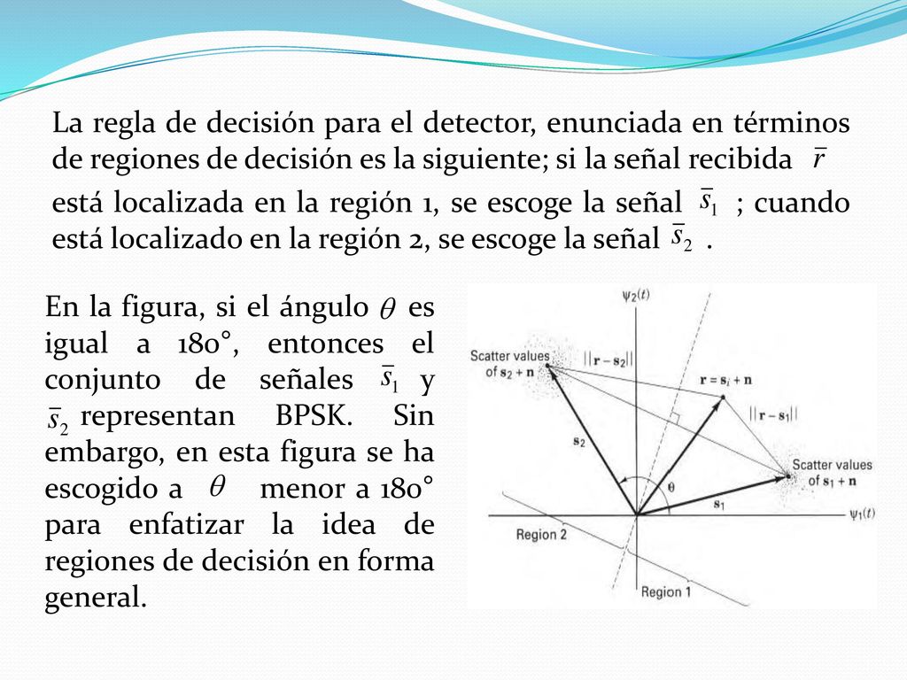 La regla de decisión para el detector, enunciada en términos de regiones de decisión es la siguiente; si la señal recibida está localizada en la región 1, se escoge la señal ; cuando está localizado en la región 2, se escoge la señal .