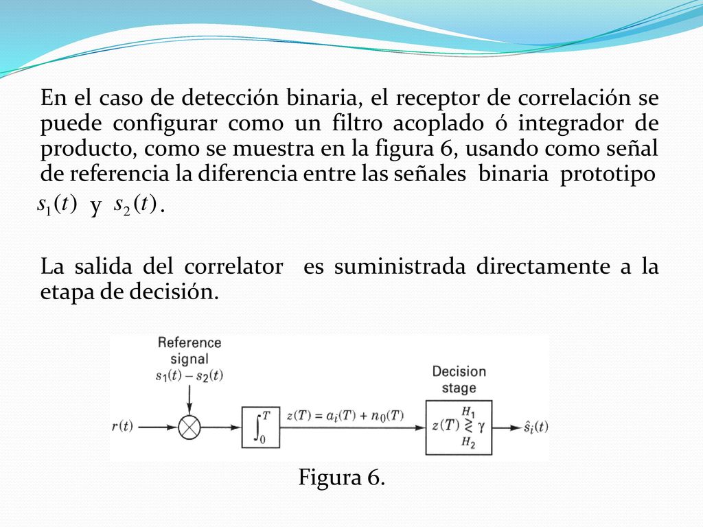 En el caso de detección binaria, el receptor de correlación se puede configurar como un filtro acoplado ó integrador de producto, como se muestra en la figura 6, usando como señal de referencia la diferencia entre las señales binaria prototipo y .