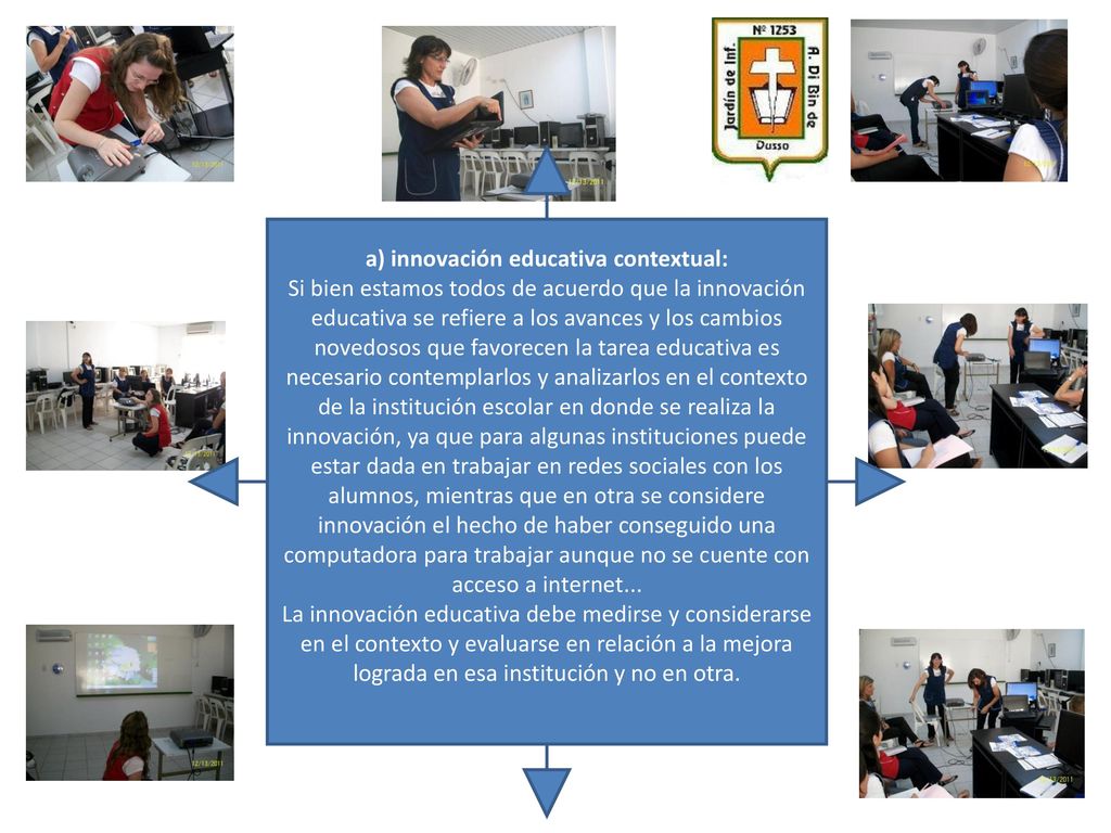 a) innovación educativa contextual: Si bien estamos todos de acuerdo que la innovación educativa se refiere a los avances y los cambios novedosos que favorecen la tarea educativa es necesario contemplarlos y analizarlos en el contexto de la institución escolar en donde se realiza la innovación, ya que para algunas instituciones puede estar dada en trabajar en redes sociales con los alumnos, mientras que en otra se considere innovación el hecho de haber conseguido una computadora para trabajar aunque no se cuente con acceso a internet...
