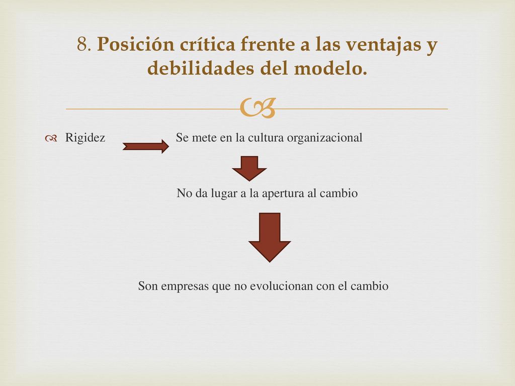 8. Posición crítica frente a las ventajas y debilidades del modelo.