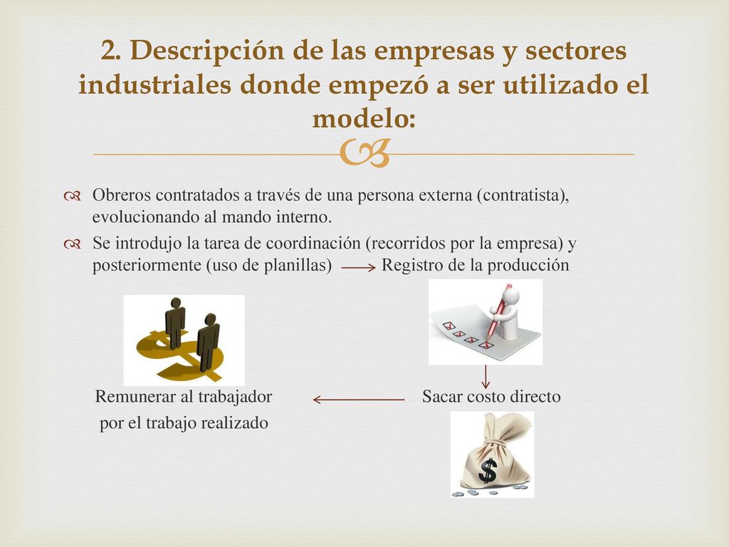 2. Descripción de las empresas y sectores industriales donde empezó a ser utilizado el modelo:
