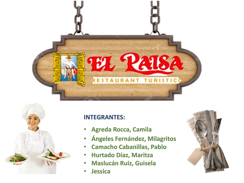INTEGRANTES: Agreda Rocca, Camila. Ángeles Fernández, Milagritos. Camacho Cabanillas, Pablo. Hurtado Díaz, Maritza.