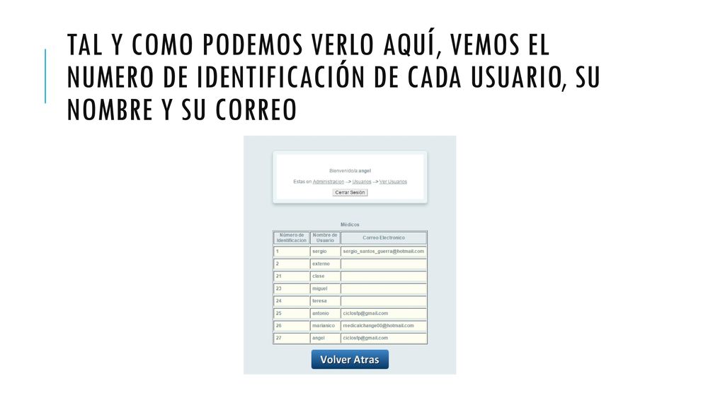 Tal y como podemos verlo aquí, vemos el numero de identificación de cada usuario, su nombre y su correo