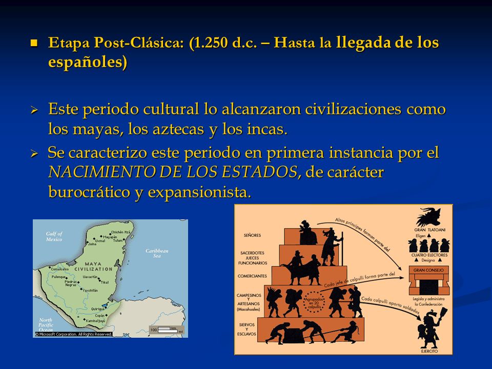 Etapa Post-Clásica: (1.250 d.c. – Hasta la llegada de los españoles)