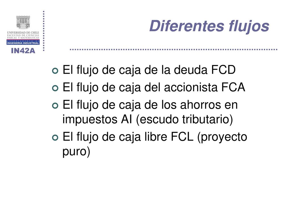 Diferentes flujos El flujo de caja de la deuda FCD