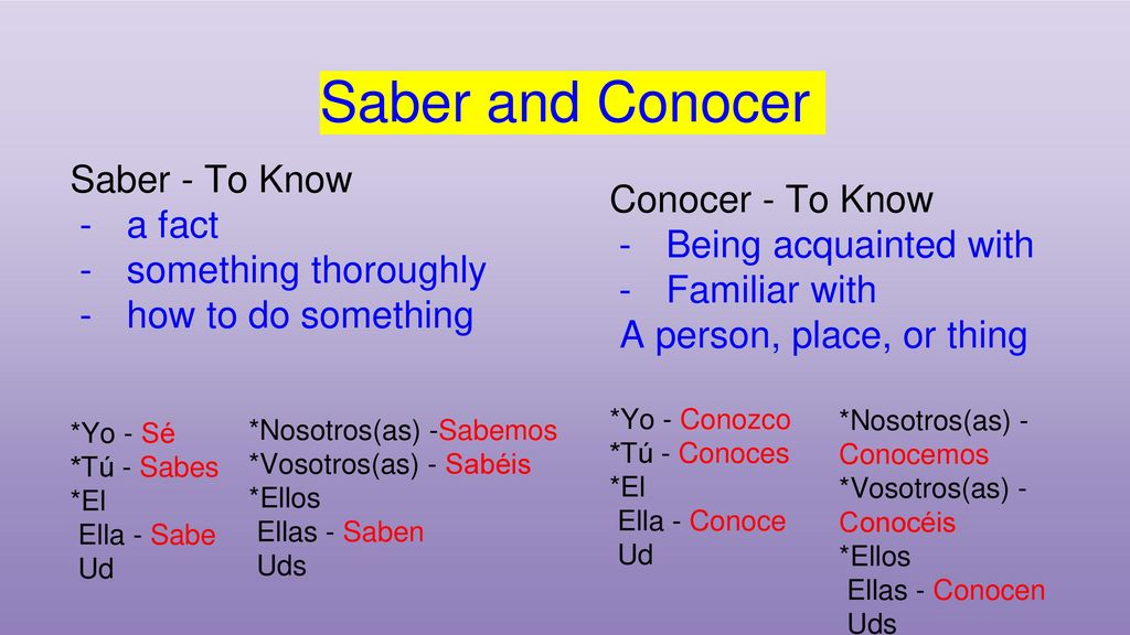 Saber and Conocer Saber - To Know a fact Conocer - To Know