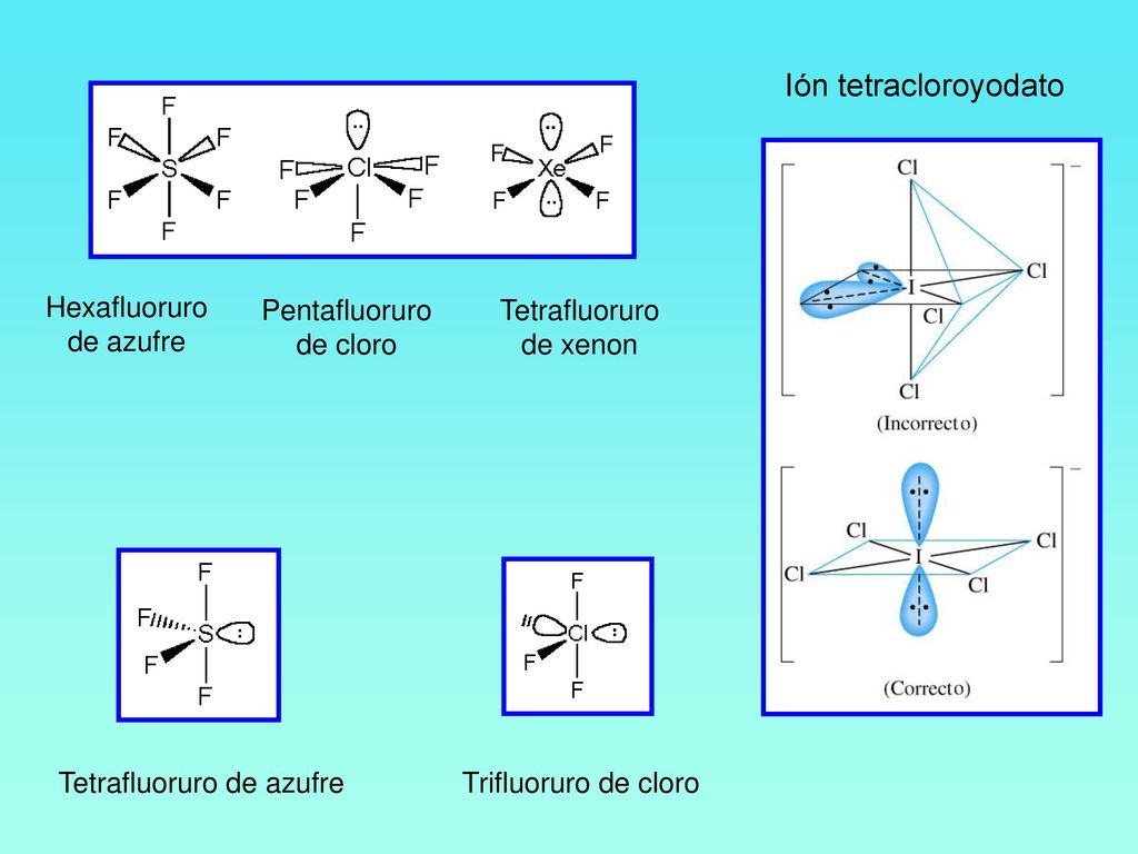 Ión tetracloroyodato Hexafluoruro de azufre Pentafluoruro de cloro