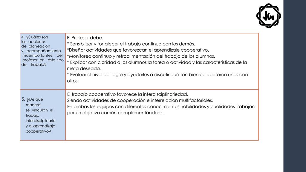 * Sensibilizar y fortalecer el trabajo continuo con los demás.
