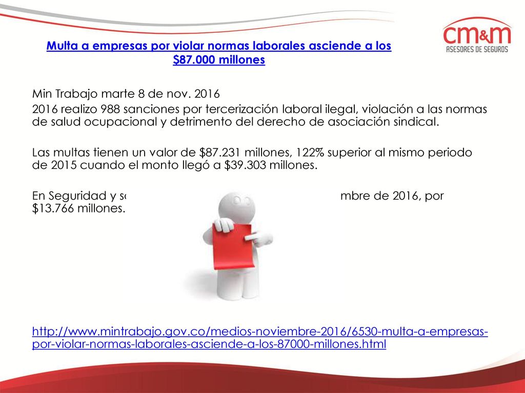 Multa a empresas por violar normas laborales asciende a los $87