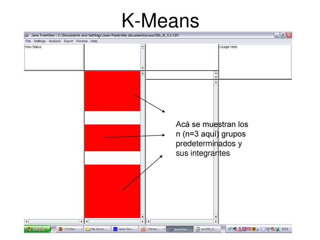 K-Means Acá se muestran los n (n=3 aquí) grupos predeterminados y sus integrantes