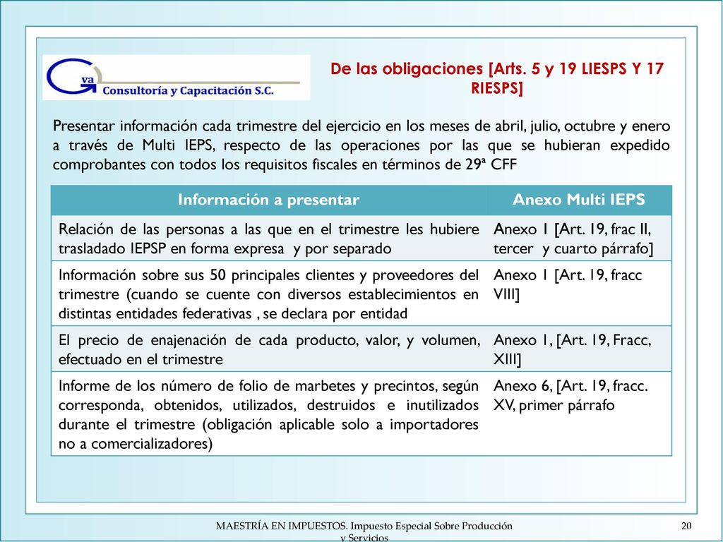 De las obligaciones [Arts. 5 y 19 LIESPS Y 17 RIESPS]