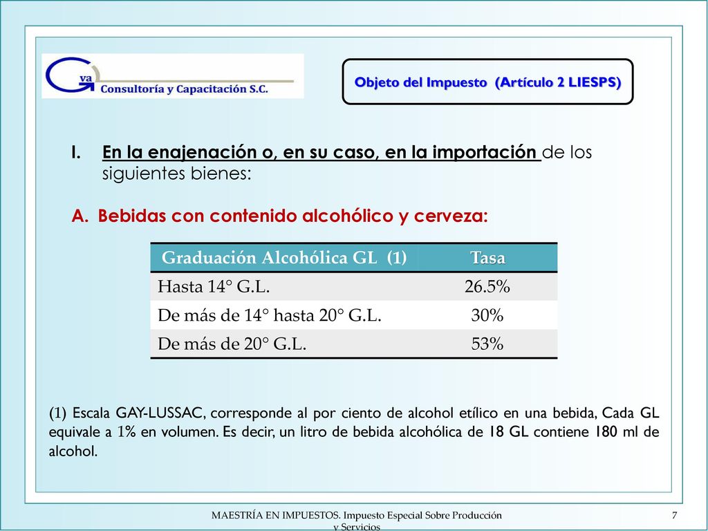 Objeto del Impuesto (Artículo 2 LIESPS) Graduación Alcohólica GL (1)