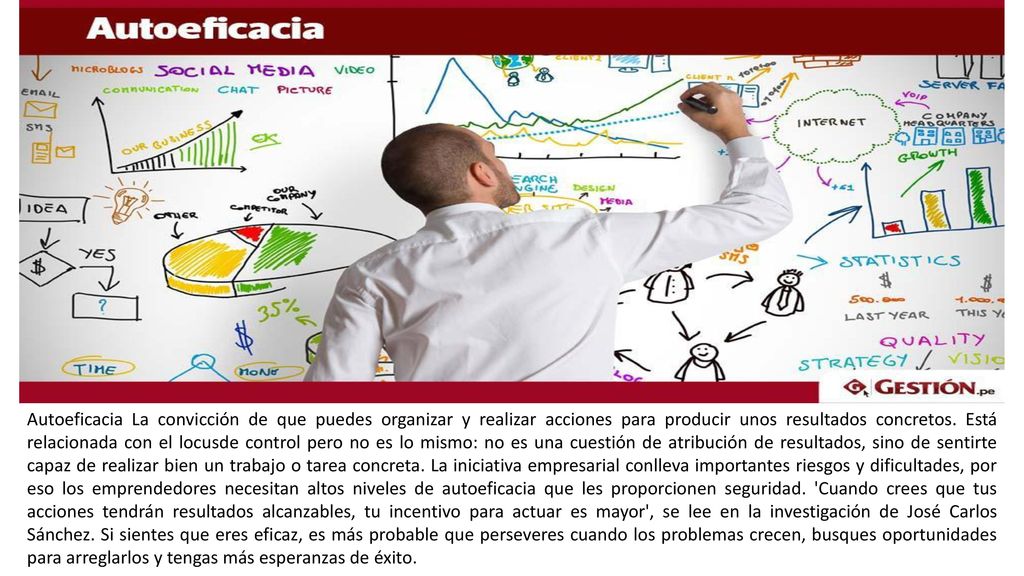Autoeficacia La convicción de que puedes organizar y realizar acciones para producir unos resultados concretos.