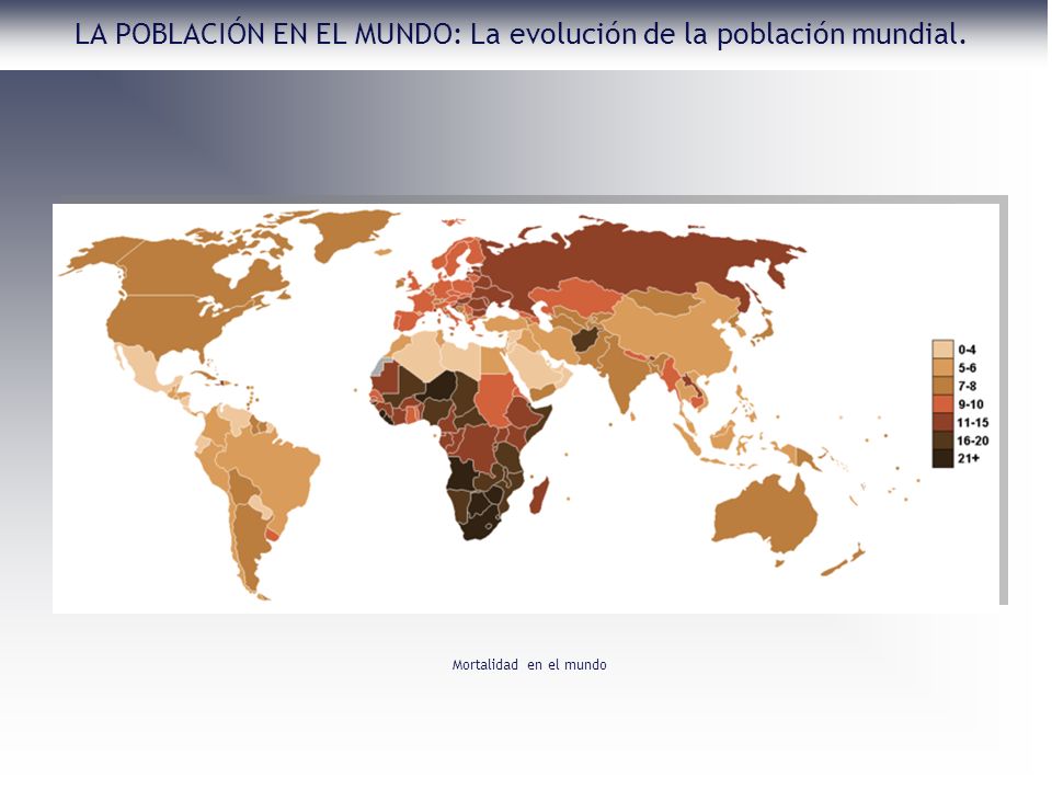 LA POBLACIÓN EN EL MUNDO: La evolución de la población mundial.