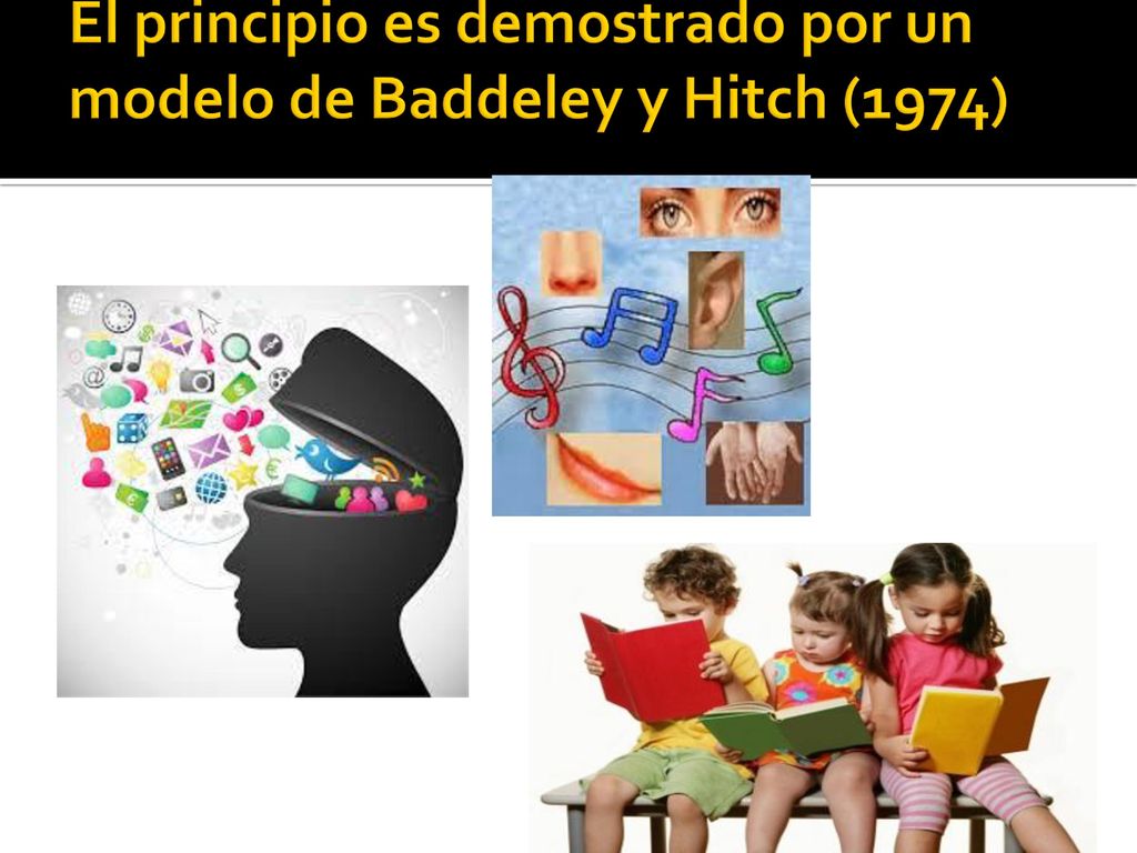 El principio es demostrado por un modelo de Baddeley y Hitch (1974)