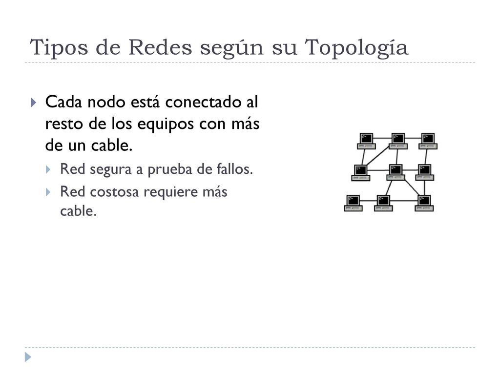 Tipos de Redes según su Topología