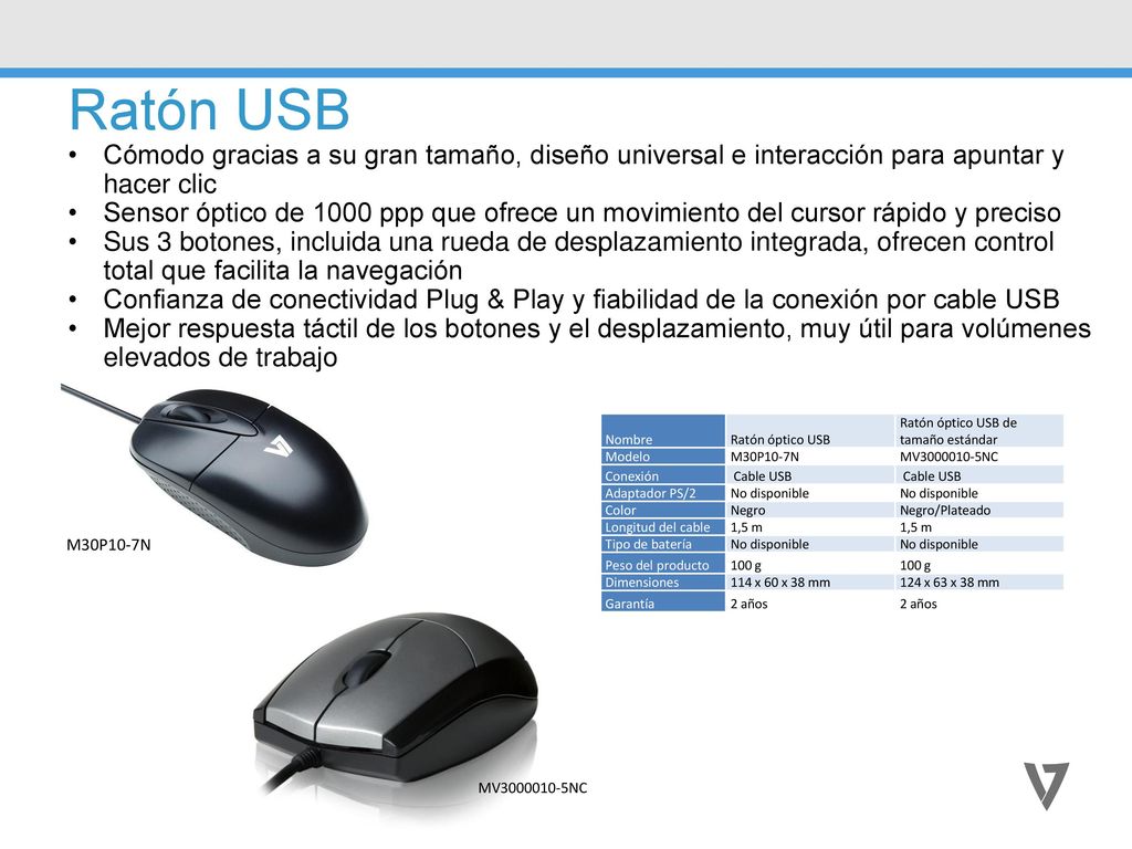 Ratón USB Cómodo gracias a su gran tamaño, diseño universal e interacción para apuntar y hacer clic.