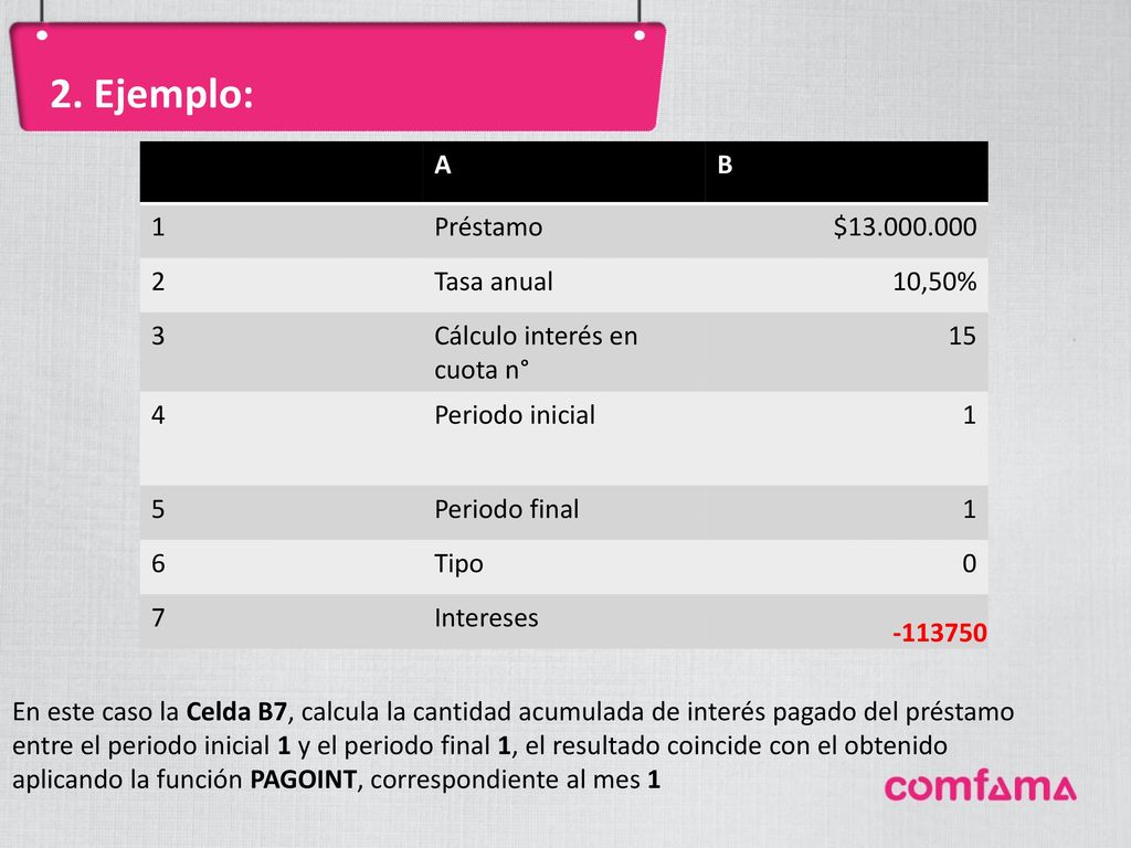 2. Ejemplo: A B 1 Préstamo $ Tasa anual 10,50% 3