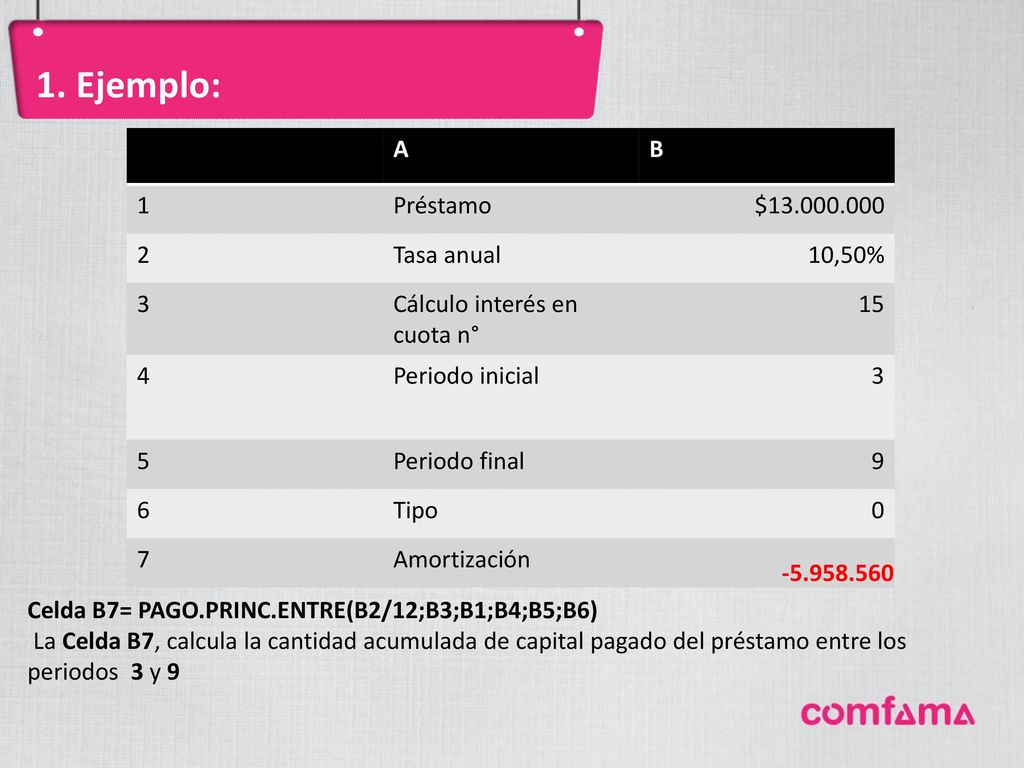 1. Ejemplo: A B 1 Préstamo $ Tasa anual 10,50% 3