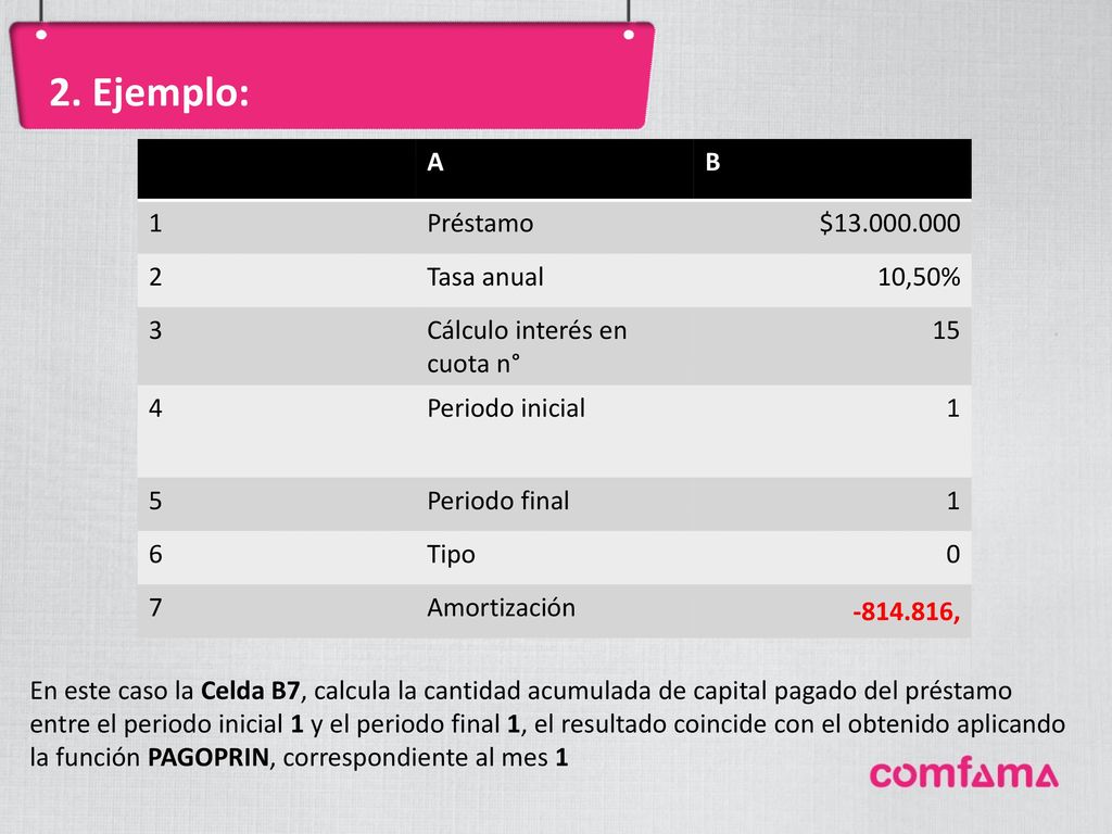2. Ejemplo: A B 1 Préstamo $ Tasa anual 10,50% 3