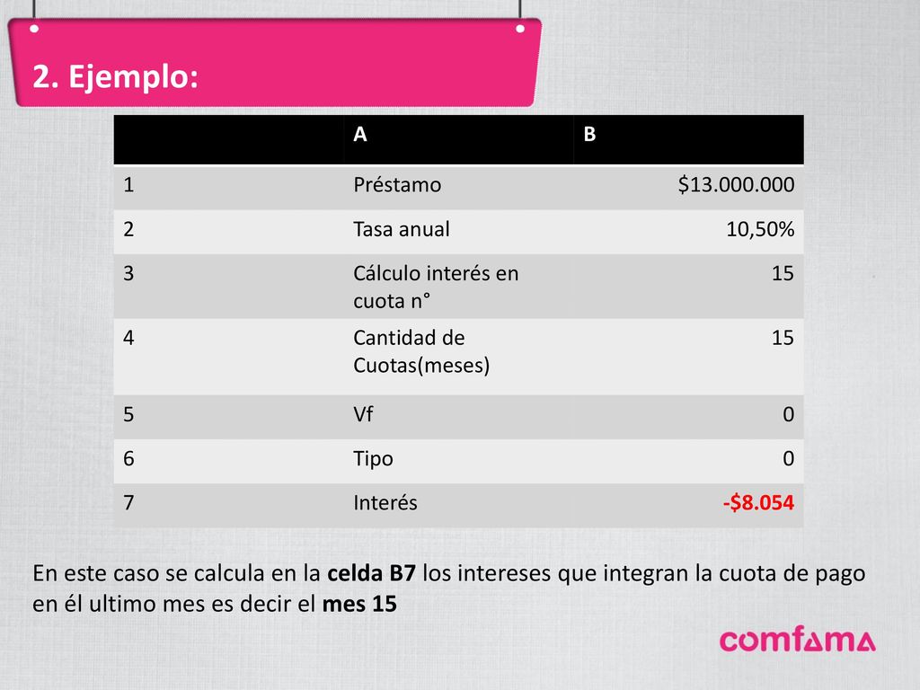2. Ejemplo: A. B. 1. Préstamo. $ Tasa anual. 10,50% 3. Cálculo interés en cuota n°