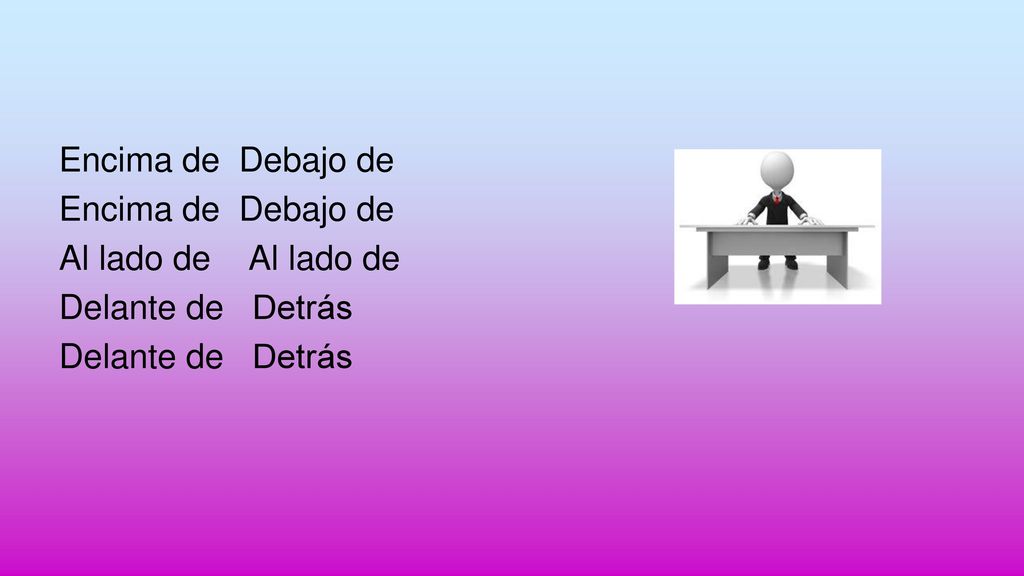 Encima de Debajo de Al lado de Al lado de Delante de Detrás