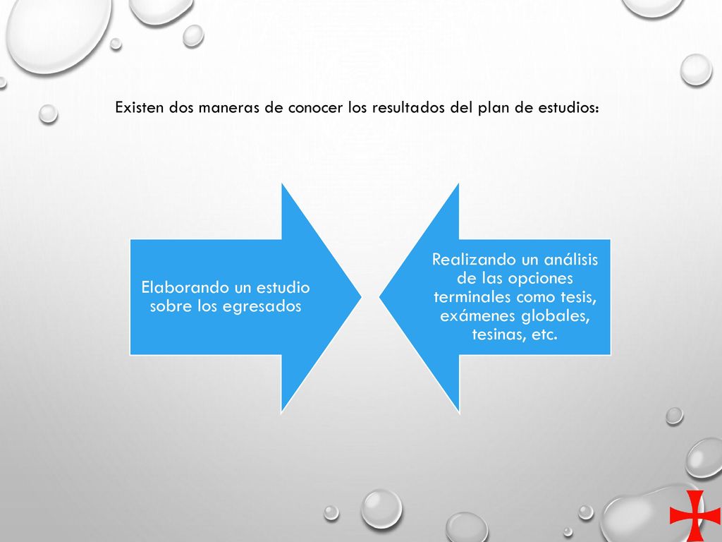 Existen dos maneras de conocer los resultados del plan de estudios: