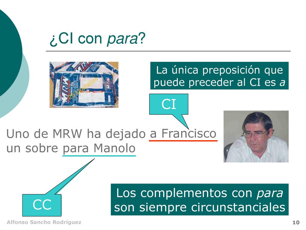 ¿CI con para CI ¿CI CC Uno de MRW ha dejado un sobre para Manolo