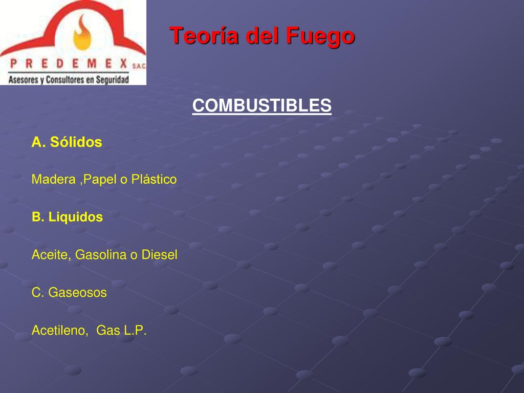 Teoría del Fuego COMBUSTIBLES A. Sólidos Madera ,Papel o Plástico