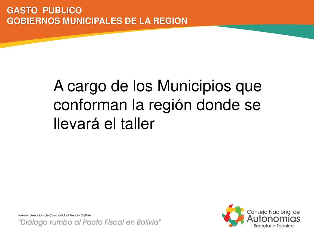 GASTO PUBLICO GOBIERNOS MUNICIPALES DE LA REGION. A cargo de los Municipios que conforman la región donde se llevará el taller.