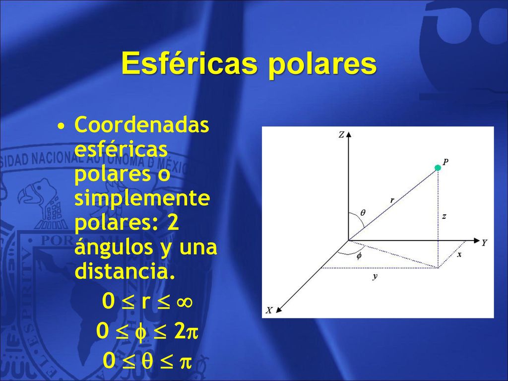 Esféricas polares Coordenadas esféricas polares o simplemente polares: 2 ángulos y una distancia. 0  r  
