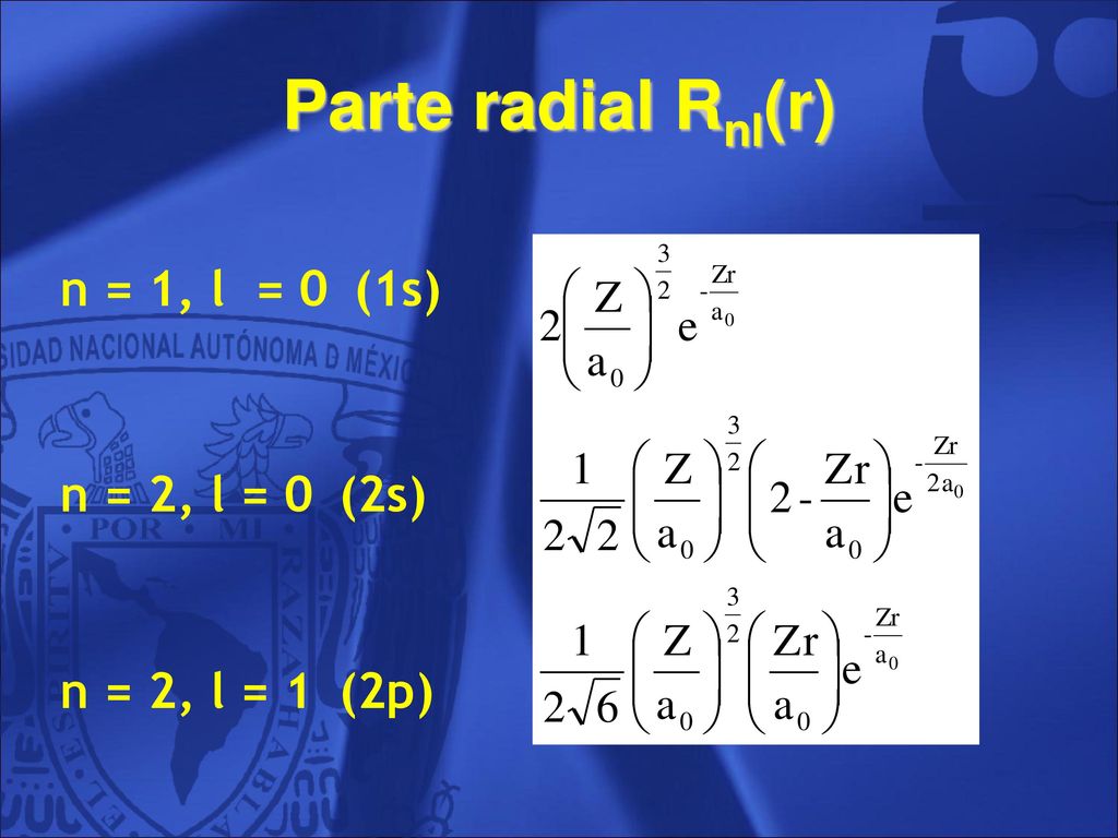 Parte radial Rnl(r) n = 1, l = 0 (1s) n = 2, l = 0 (2s)