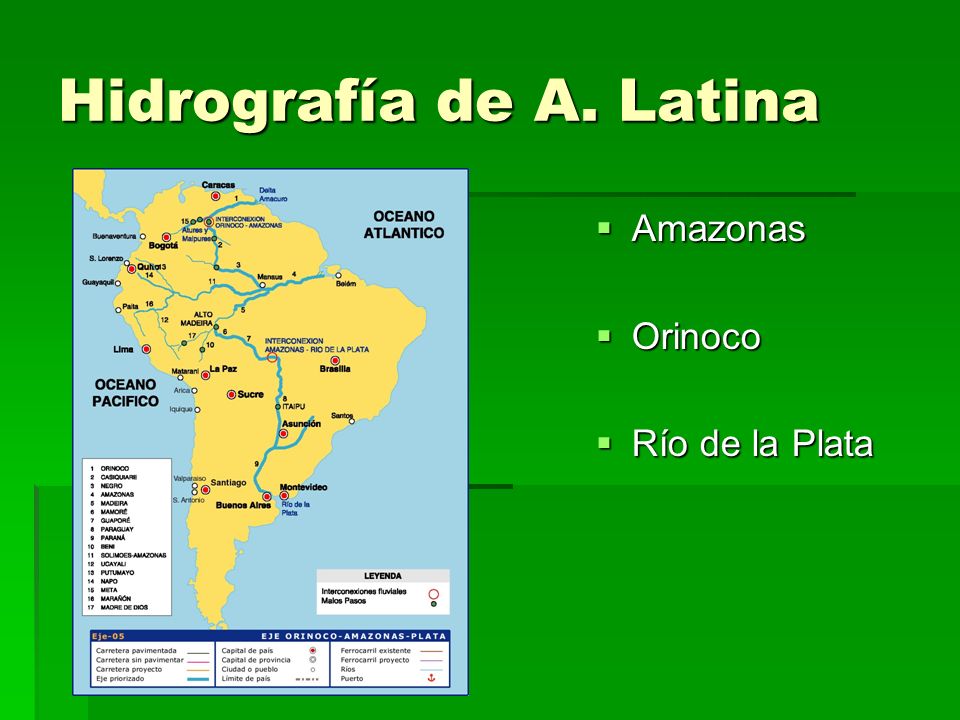 Hidrografía de A. Latina