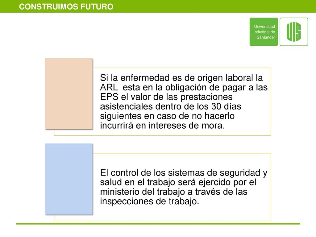 Si la enfermedad es de origen laboral la ARL esta en la obligación de pagar a las EPS el valor de las prestaciones asistenciales dentro de los 30 días siguientes en caso de no hacerlo incurrirá en intereses de mora.