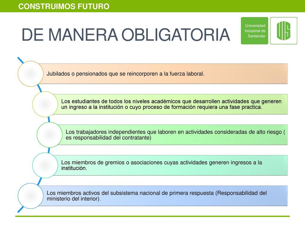 DE MANERA OBLIGATORIA Jubilados o pensionados que se reincorporen a la fuerza laboral.
