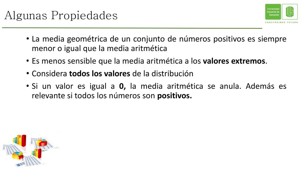 Algunas Propiedades La media geométrica de un conjunto de números positivos es siempre menor o igual que la media aritmética.