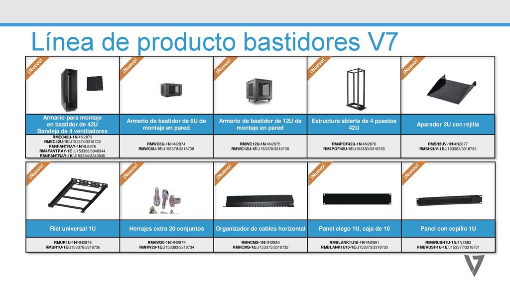 Línea de producto bastidores V7