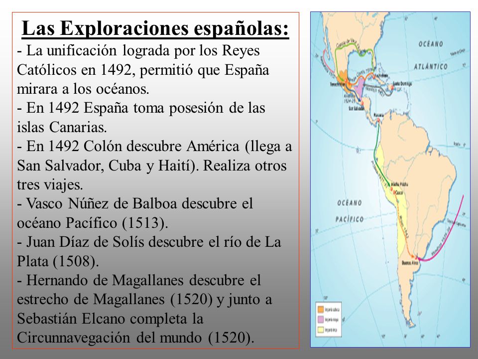 Las Exploraciones españolas: