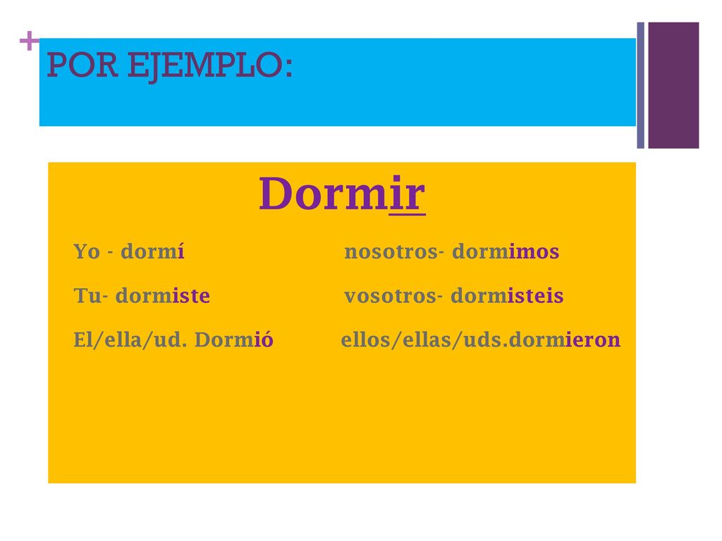 Dormir POR EJEMPLO: Yo - dormí nosotros- dormimos