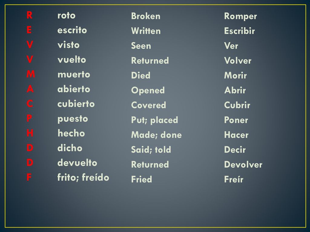 R roto E escrito V visto V vuelto M muerto A abierto C cubierto