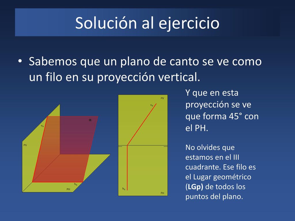 Solución al ejercicio Sabemos que un plano de canto se ve como un filo en su proyección vertical.