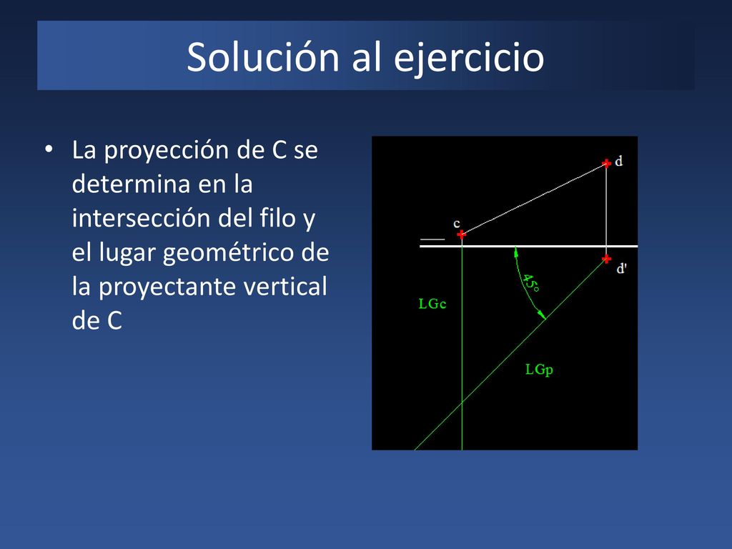 Solución al ejercicio La proyección de C se determina en la intersección del filo y el lugar geométrico de la proyectante vertical de C.