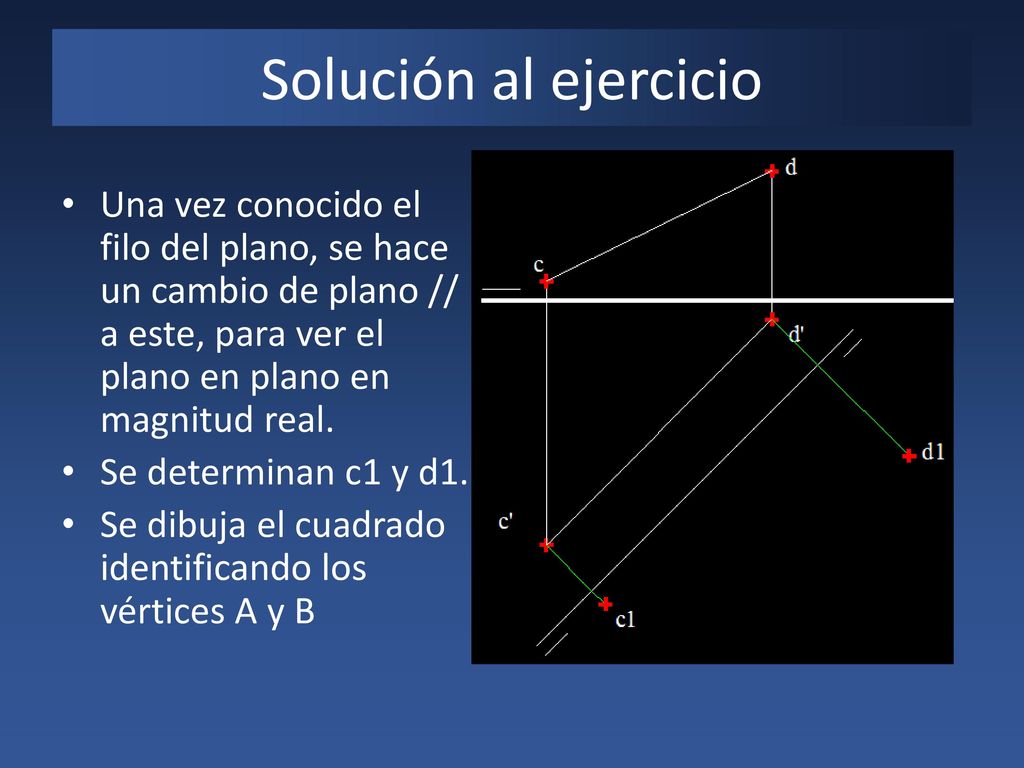 Solución al ejercicio Una vez conocido el filo del plano, se hace un cambio de plano // a este, para ver el plano en plano en magnitud real.