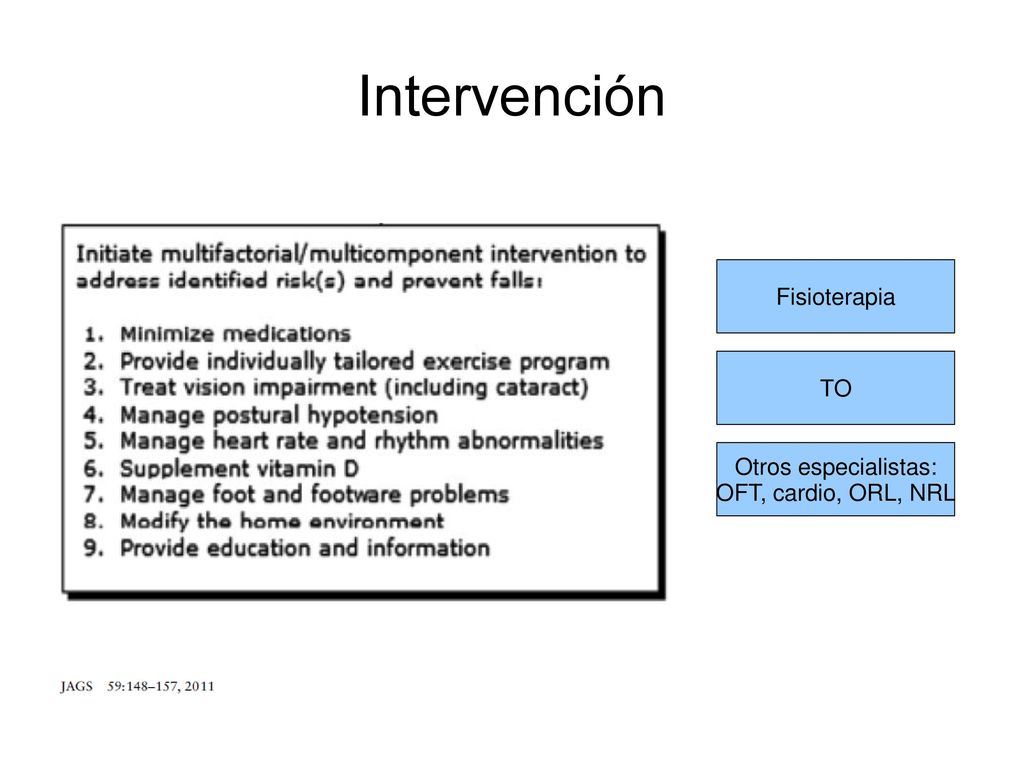Intervención Fisioterapia TO Otros especialistas: