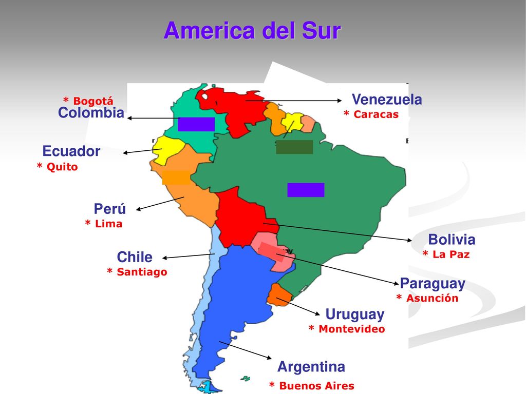 America del Sur Venezuela Colombia Ecuador Perú Bolivia Chile Paraguay