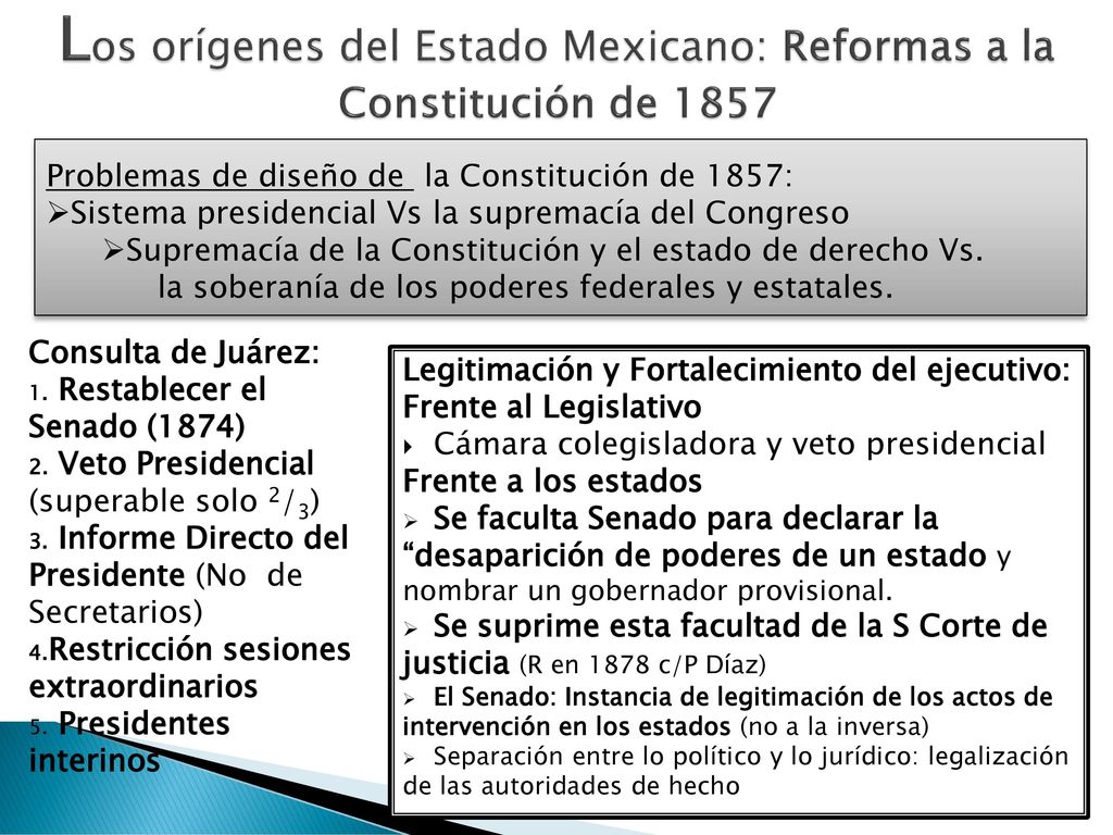 Los orígenes del Estado Mexicano: Reformas a la Constitución de 1857