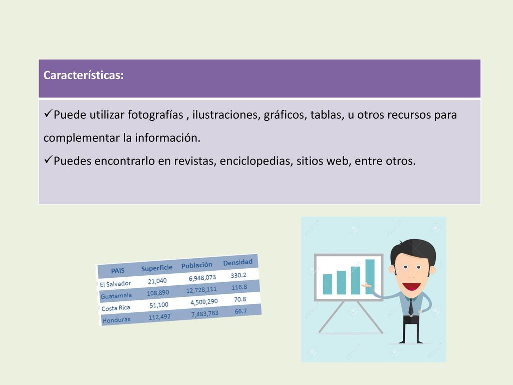 Características: Puede utilizar fotografías , ilustraciones, gráficos, tablas, u otros recursos para complementar la información.