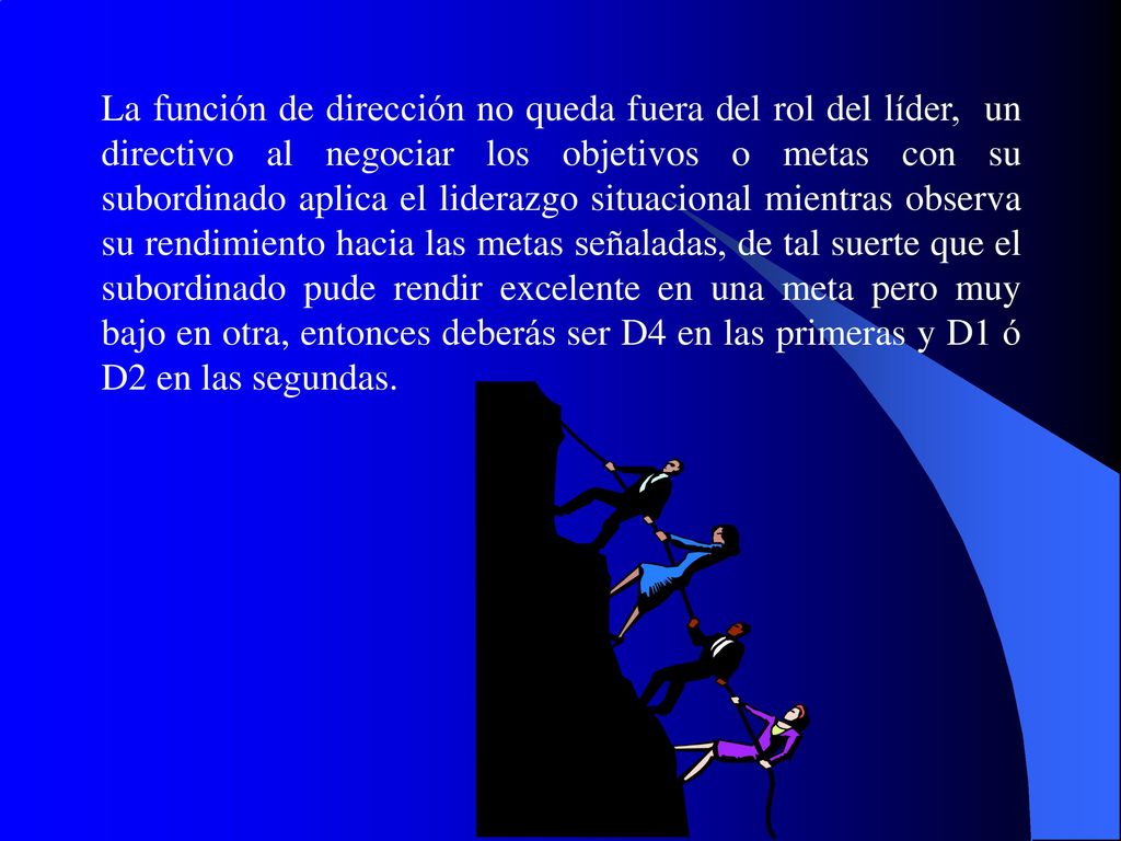 La función de dirección no queda fuera del rol del líder, un directivo al negociar los objetivos o metas con su subordinado aplica el liderazgo situacional mientras observa su rendimiento hacia las metas señaladas, de tal suerte que el subordinado pude rendir excelente en una meta pero muy bajo en otra, entonces deberás ser D4 en las primeras y D1 ó D2 en las segundas.