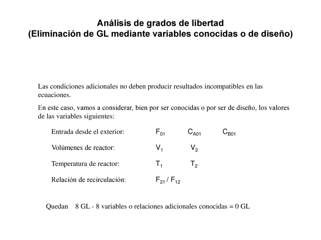 Análisis de grados de libertad (Eliminación de GL mediante variables conocidas o de diseño)
